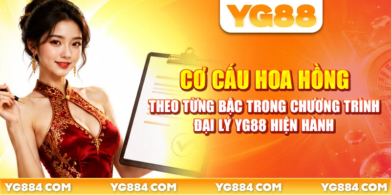 Cơ cấu hoa hồng theo từng bậc trong chương trình đại lý YG88 hiện hành